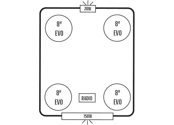 Audioformz RZRTSLVL2