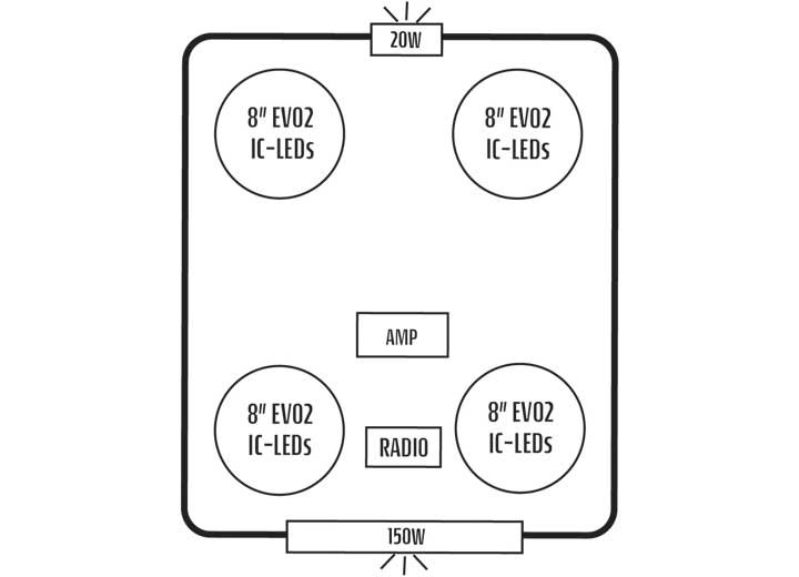 Audioformz RZRTSLVL3