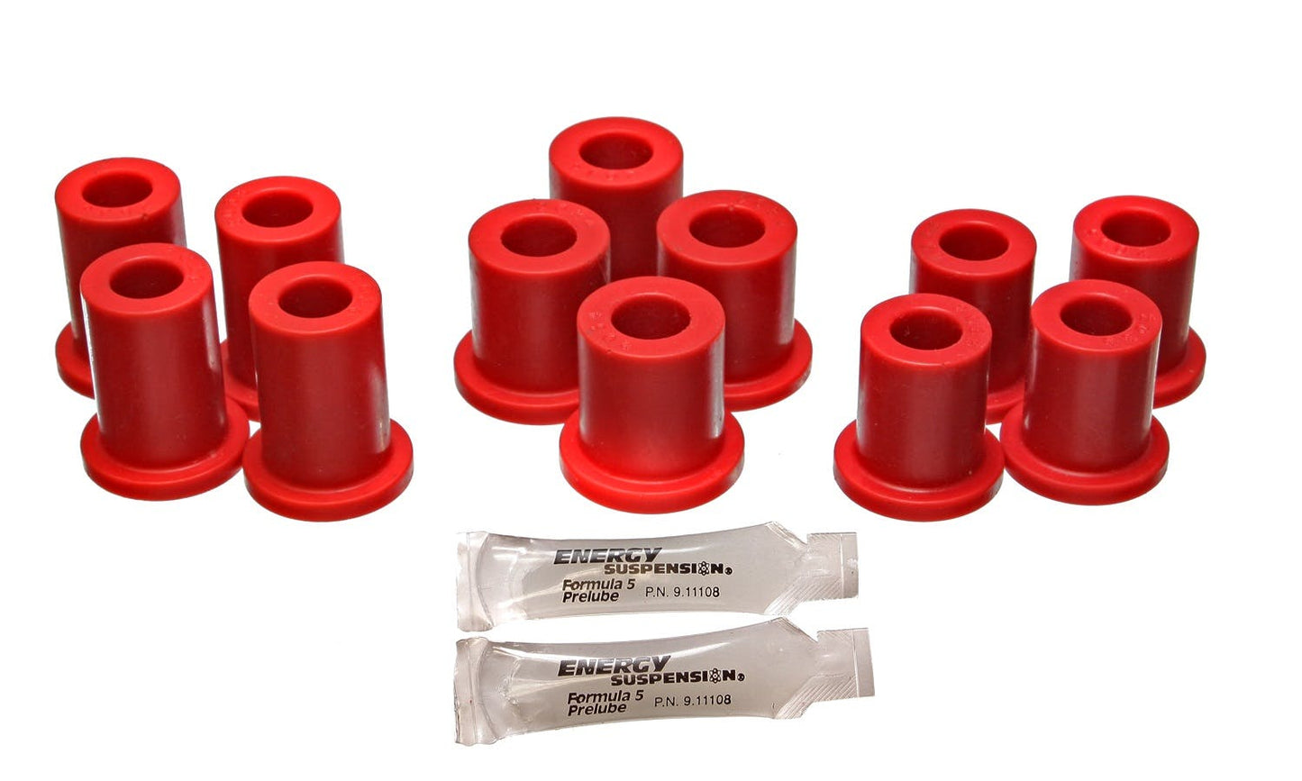 Energy Suspension 5.2103R
