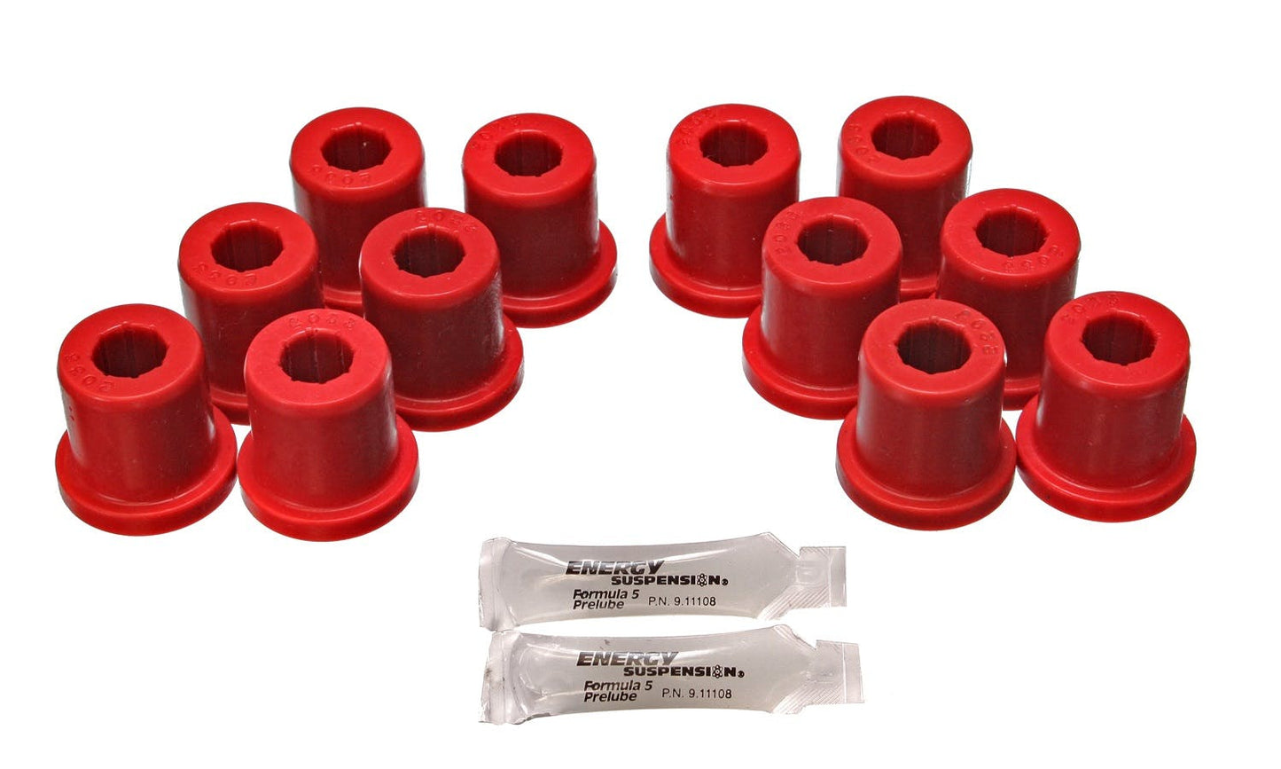 Energy Suspension 8.2106R