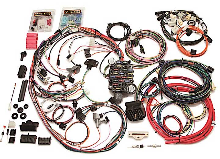 Painless Performance 20202