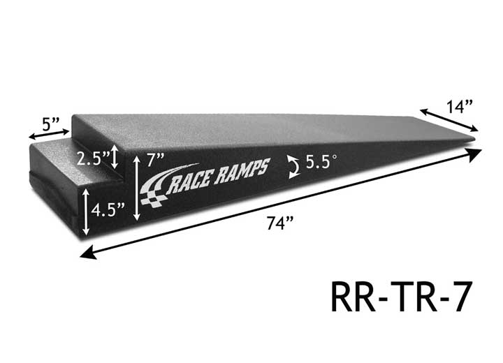 Race Ramps RR-TR-7