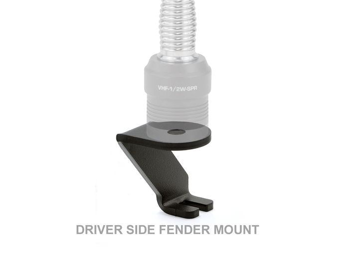 Rugged Radios MT-ANT-FENDER-A