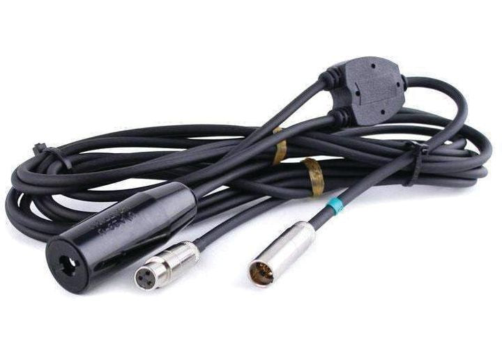 Rugged Radios CH-I-2