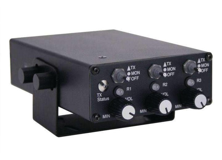 Rugged Radios RRP100