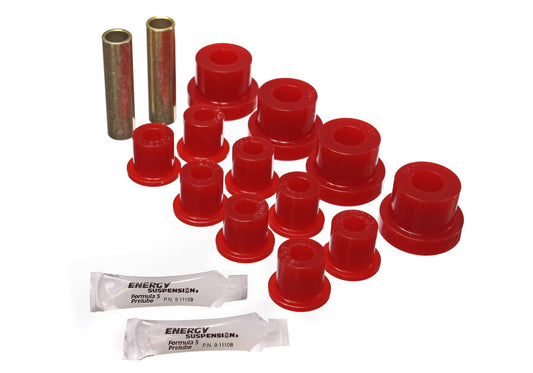 Energy Suspension 2.2102R