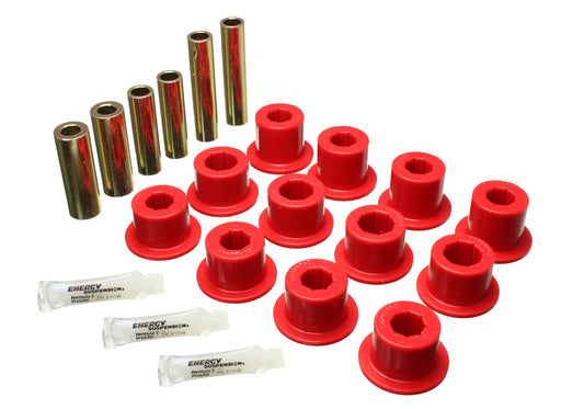 Energy Suspension 8.2117R