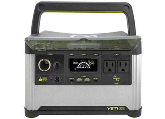 GoalZero 36900