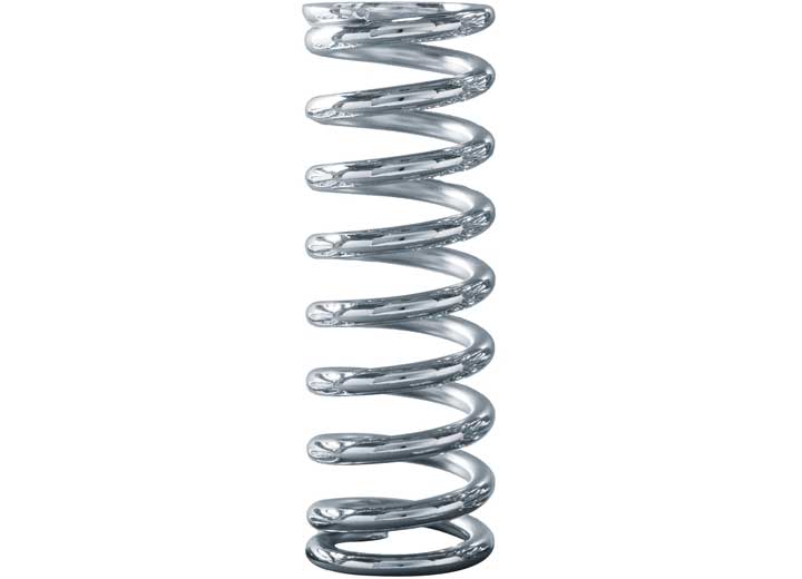 QA1 10CS125