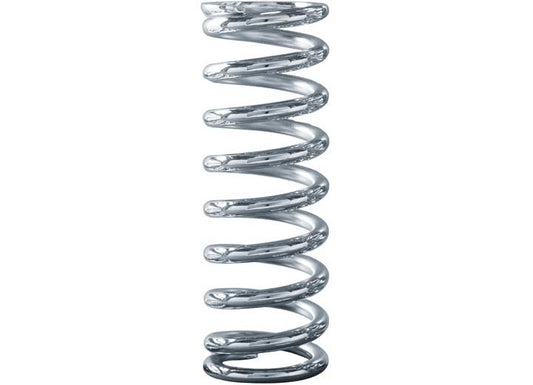 QA1 10CS275