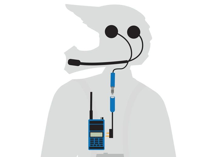 Rugged Radios ENDURO-R1
