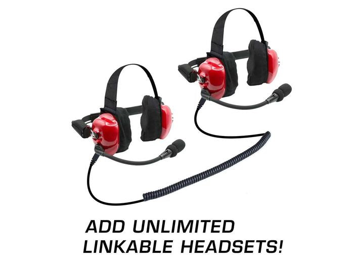 Rugged Radios H80-X2