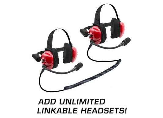 Rugged Radios H80-X2