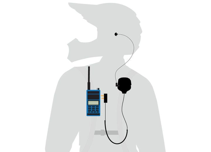 Rugged Radios PATROL-PACK-R1