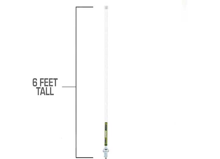 Rugged Radios GMRS-BASE