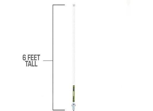 Rugged Radios GMRS-BASE