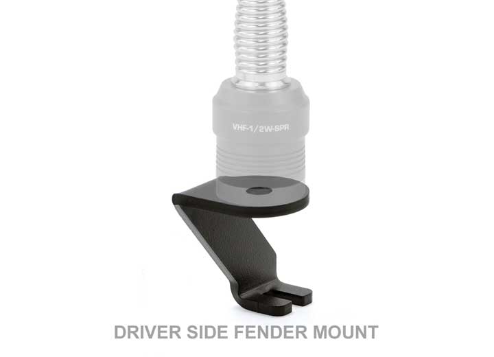Rugged Radios ANT-FENDER-KIT