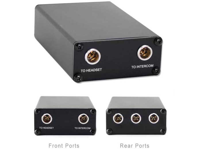Rugged Radios 4PRX