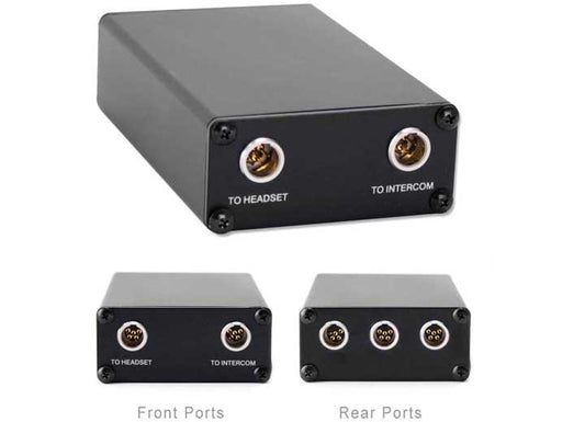 Rugged Radios 4PRX