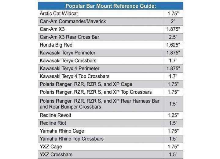 Rugged Radios HANGER-HELMET-2.5