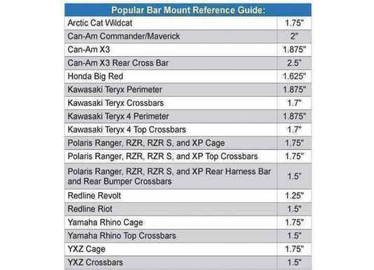 Rugged Radios HANGER-HELMET-2.5