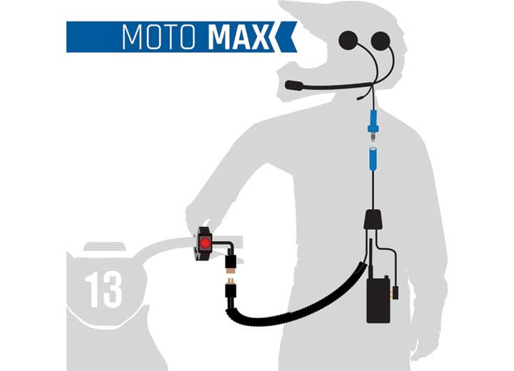 Rugged Radios MH-KIT-V3
