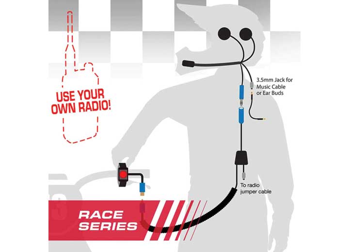 Rugged Radios MC-BASIC
