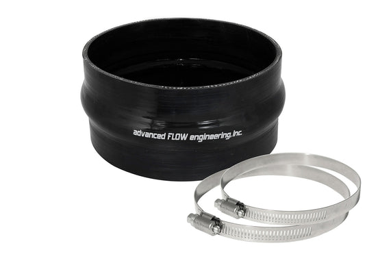 aFe 59-00052 Magnum FORCE Performance Accessories
