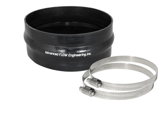 aFe 59-00053 Magnum FORCE Performance Accessories