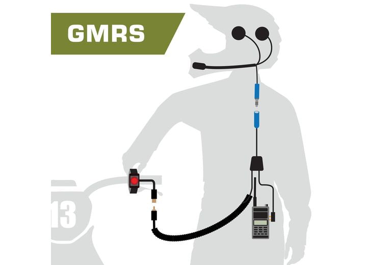 Rugged Radios MH-KIT-GMR2